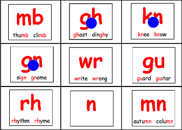 wr kn digraph games - Gilead Success with Reading Programs